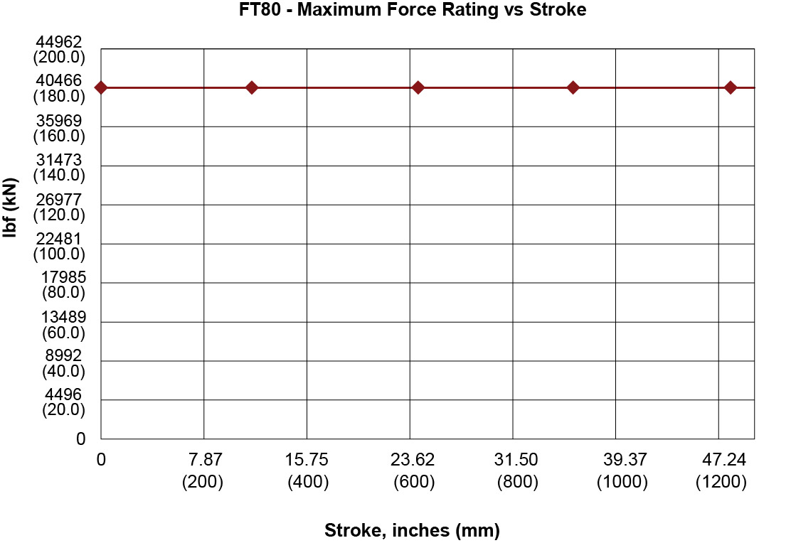 FT80-Max-Force-(1).jpg