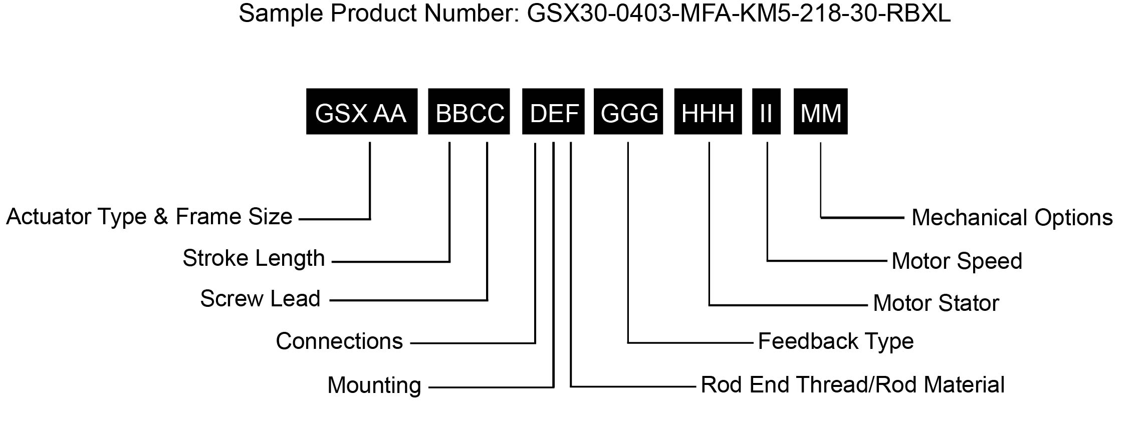 GSX-Order.jpg