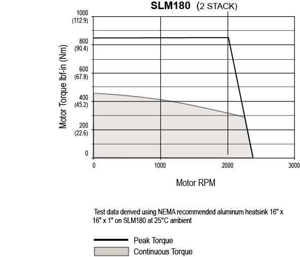 SLM180-2-Stack.jpg