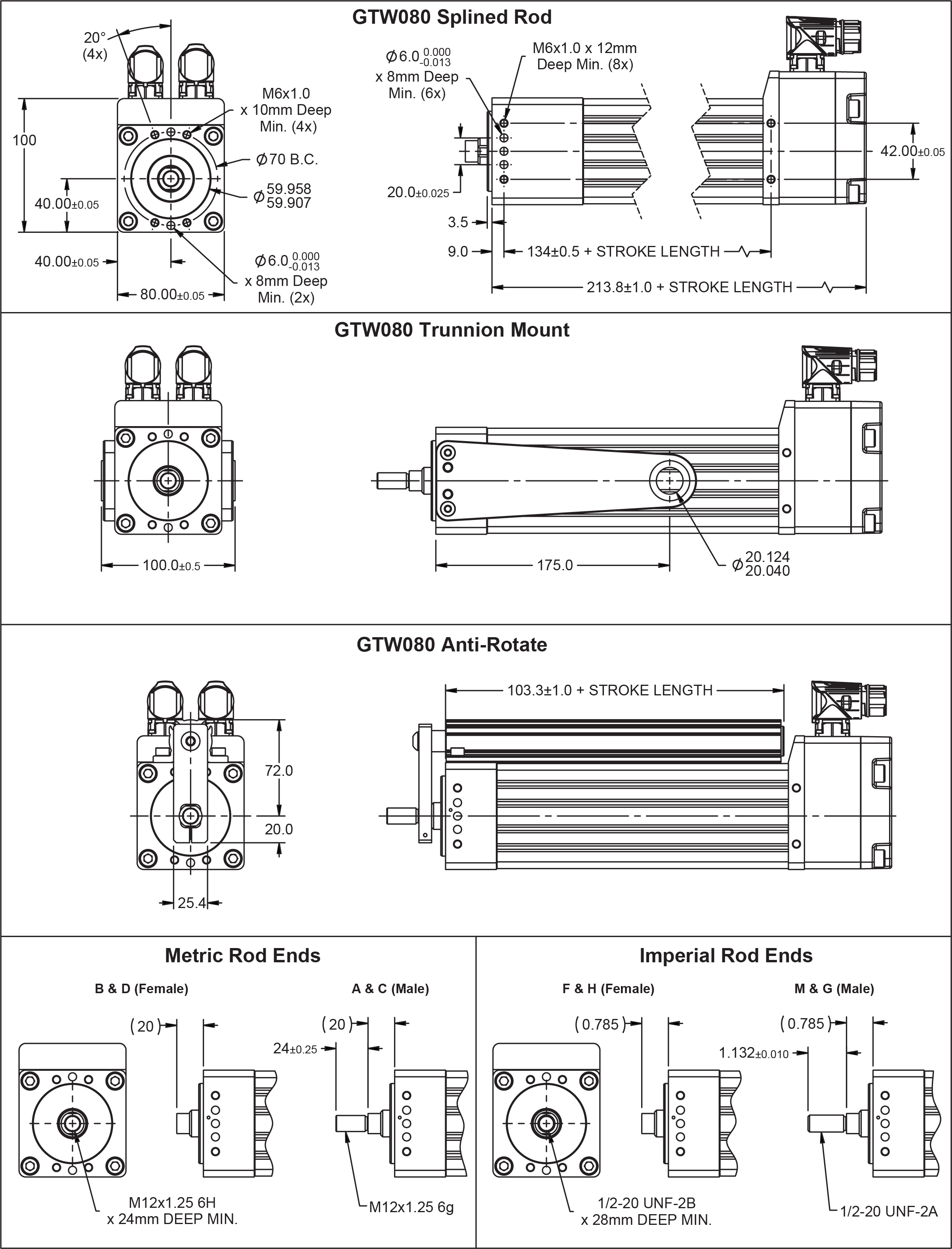 GTW080-pg-2.jpg